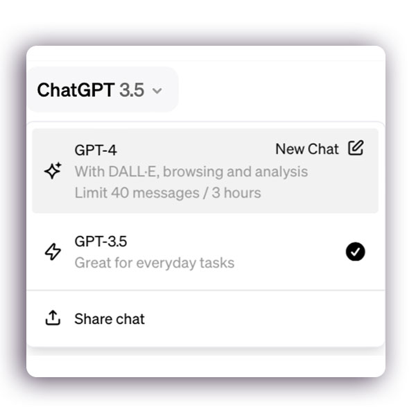Screenshot ChatGPT Modellunterschied GPT-4 und GPT-3.5. "With DALL·E, browsing and analysis Limit 40 messages / 3 hours"