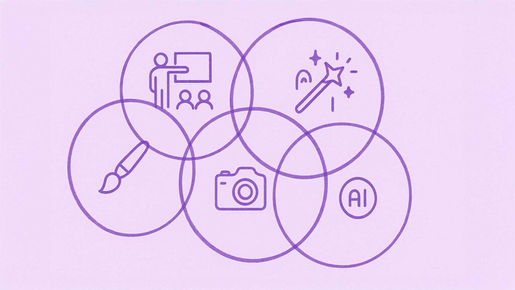 KI-generiertes Bild mit Venn-Diagrammen und Symbolen für Pinsel, Kamera, KI, Schulung und Magie – abstrahiert mögliche Kompetenzkombinationen neuer Kreativrollen. Generiert mit Chatgpt von deaex 2025